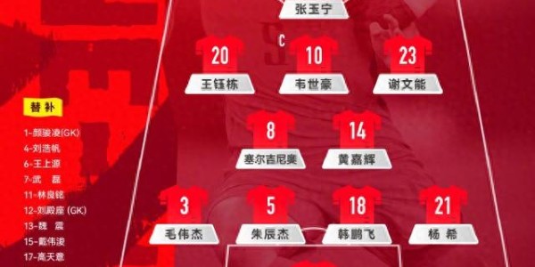 2比1 国足差点又没赢下新加坡队|热身赛|世预赛|新加坡足球|中国男足|国足主帅_新浪新闻
